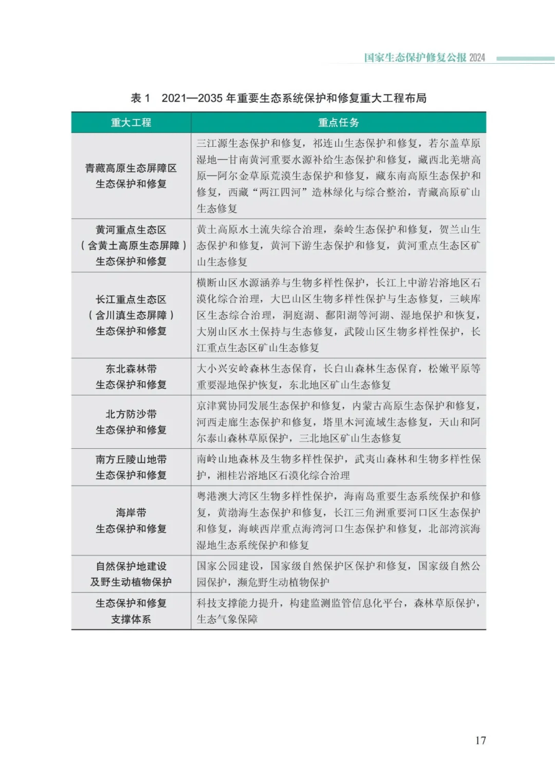 ob电竞·(中国游)电子竞技平台