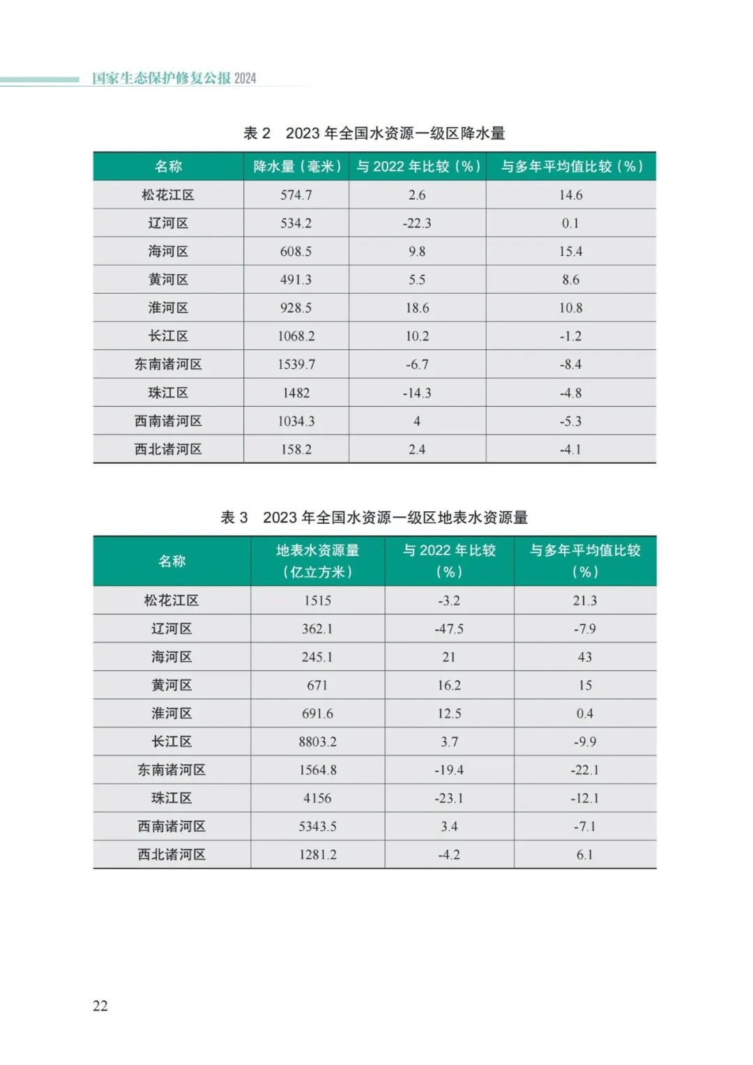 ob电竞·(中国游)电子竞技平台