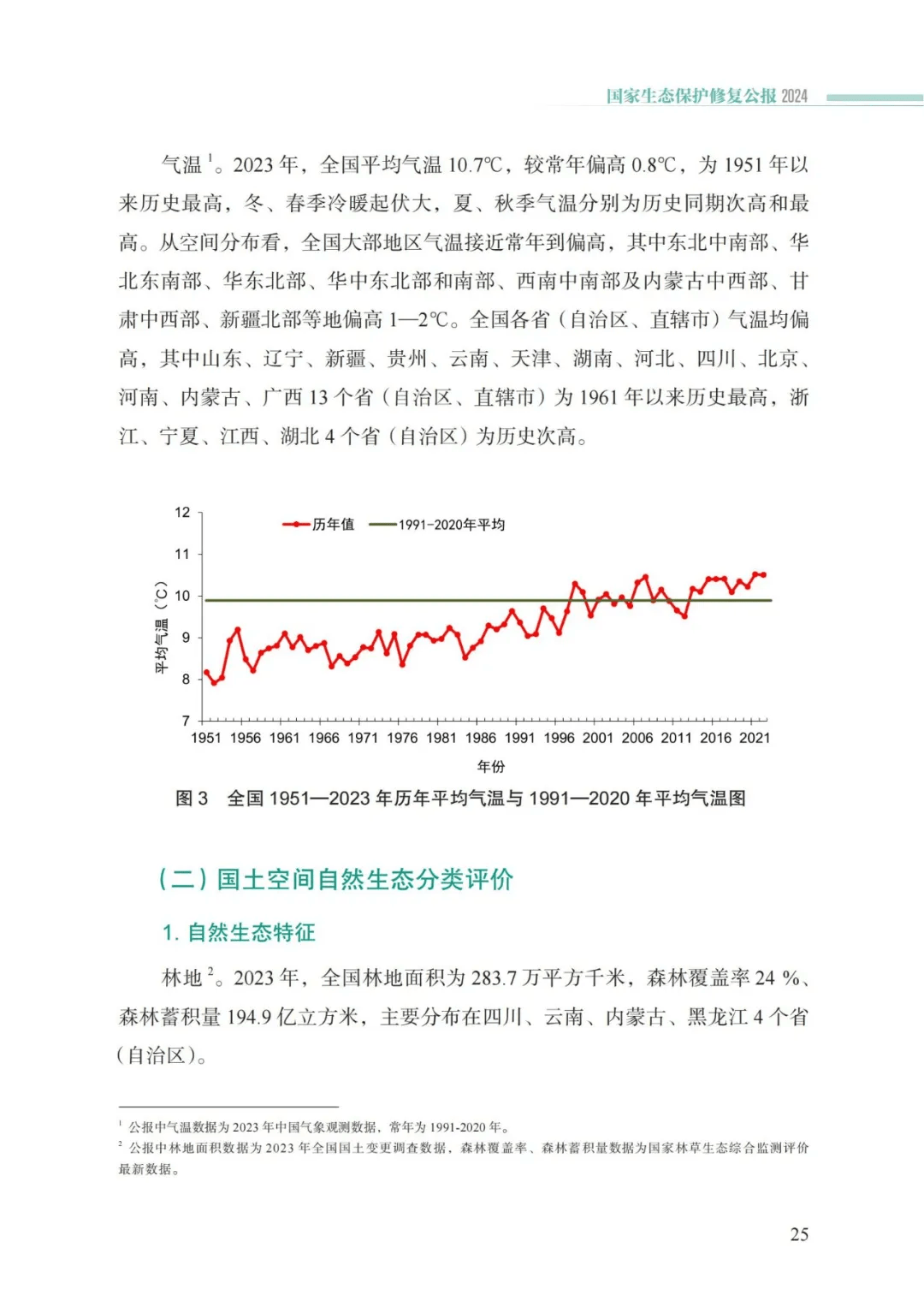 ob电竞·(中国游)电子竞技平台