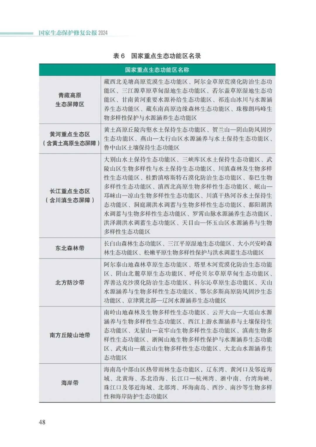 ob电竞·(中国游)电子竞技平台