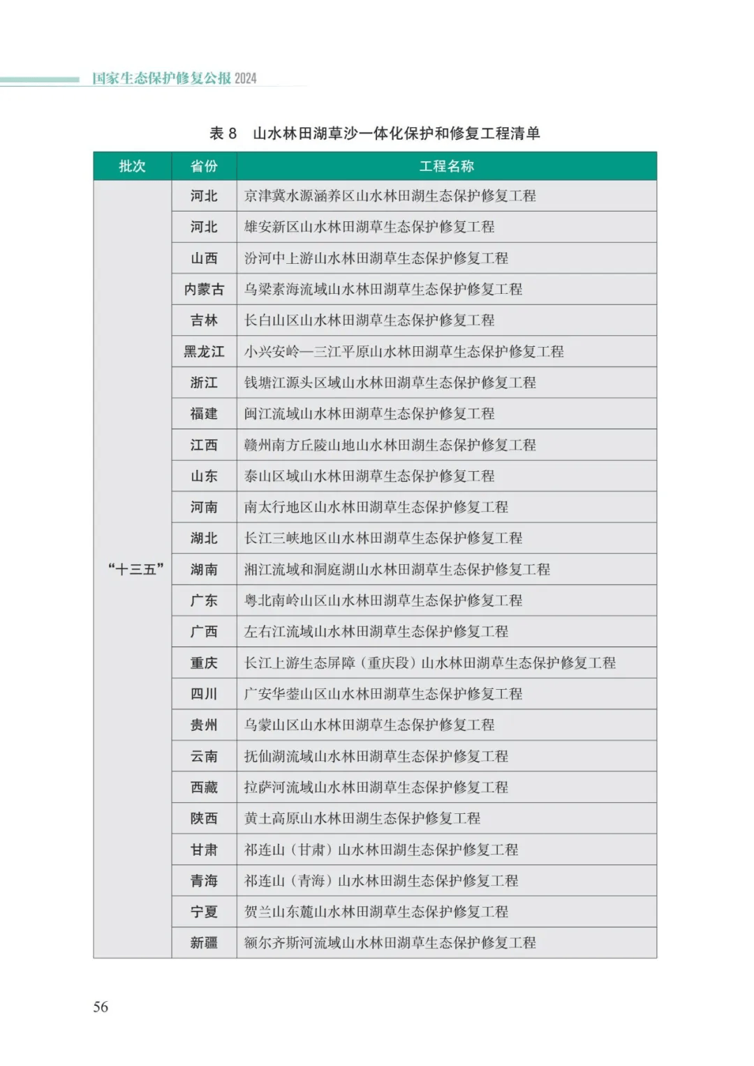 ob电竞·(中国游)电子竞技平台
